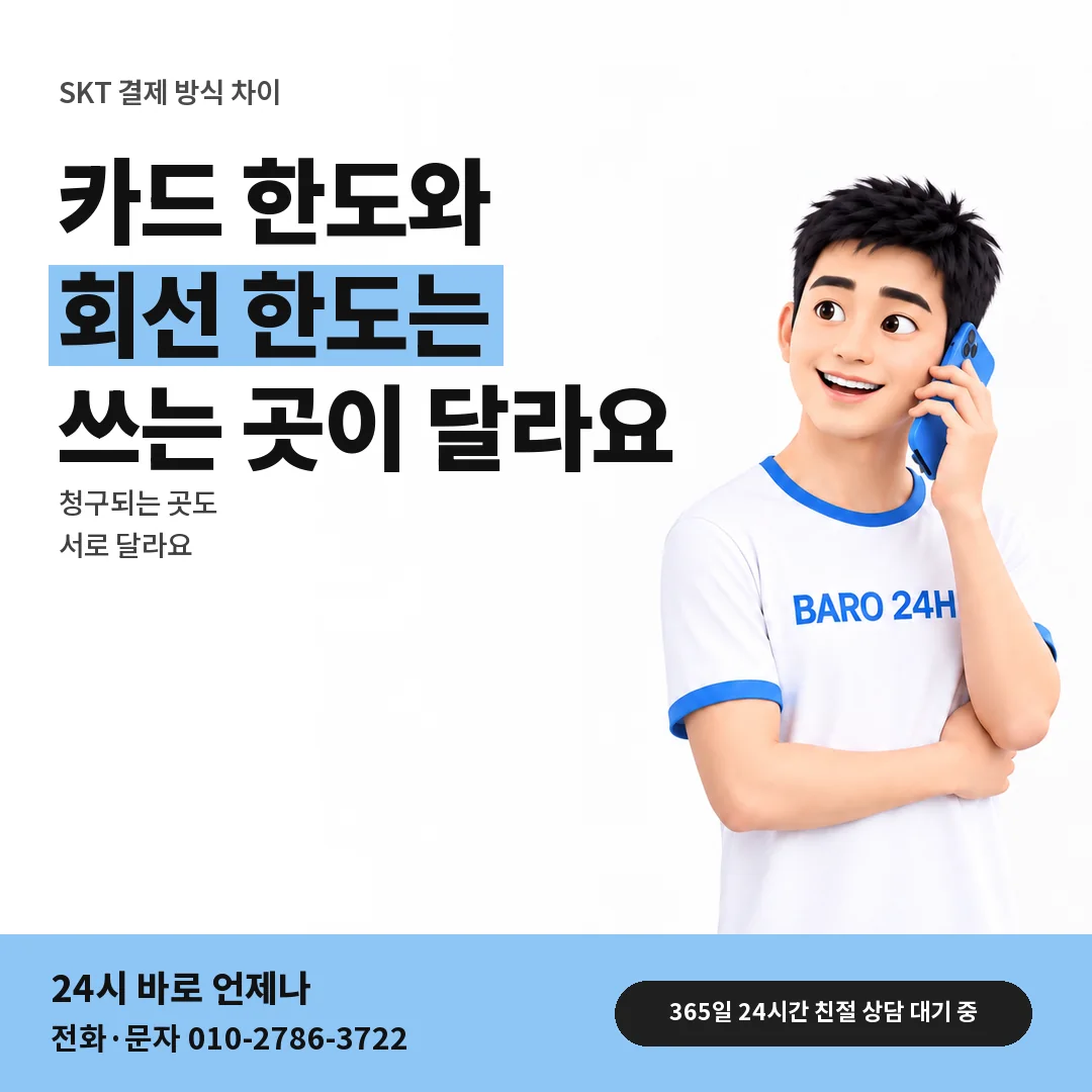 BARO 24H 티셔츠를 입은 3D 인물 옆에 「SKT 카드깡과 휴대폰 결제」 제목을 얹은 안내 카드