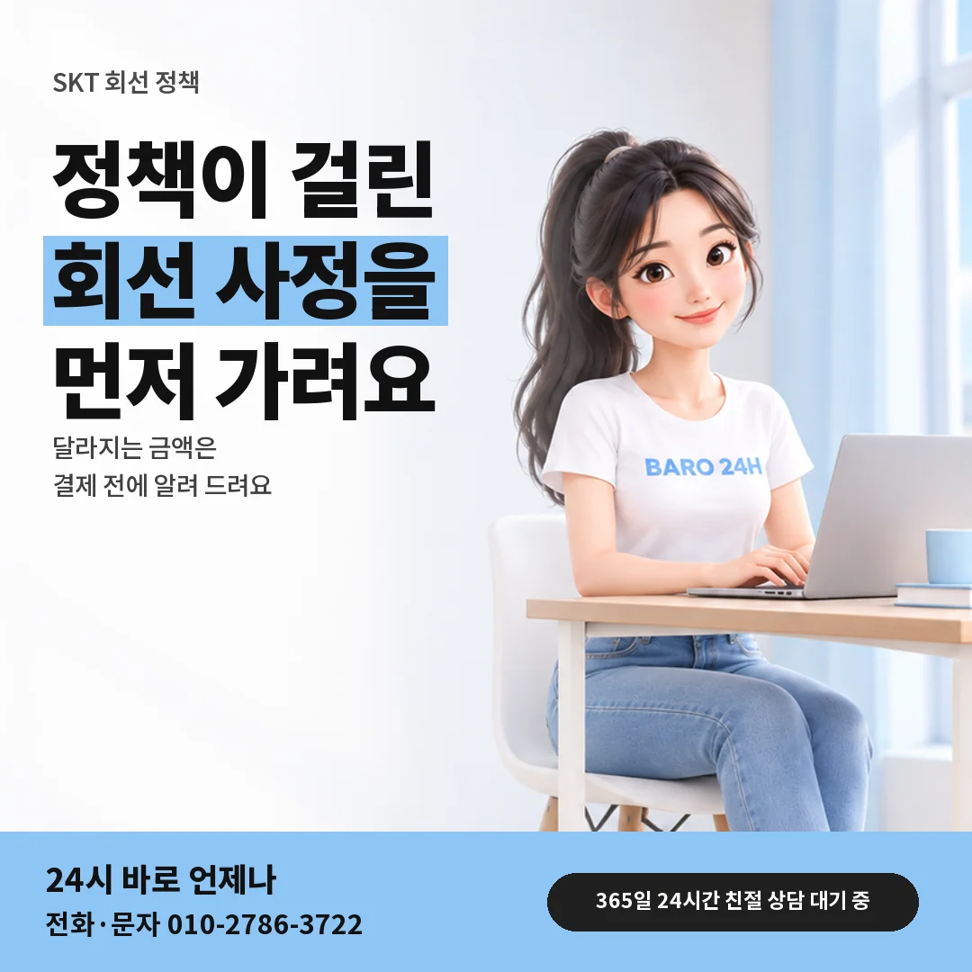 휴대폰을 보며 웃는 BARO 24H 티셔츠를 입은 3D 인물 옆에 「SKT 정책이 걸린 회선 금액」 제목을 얹은 안내 카드